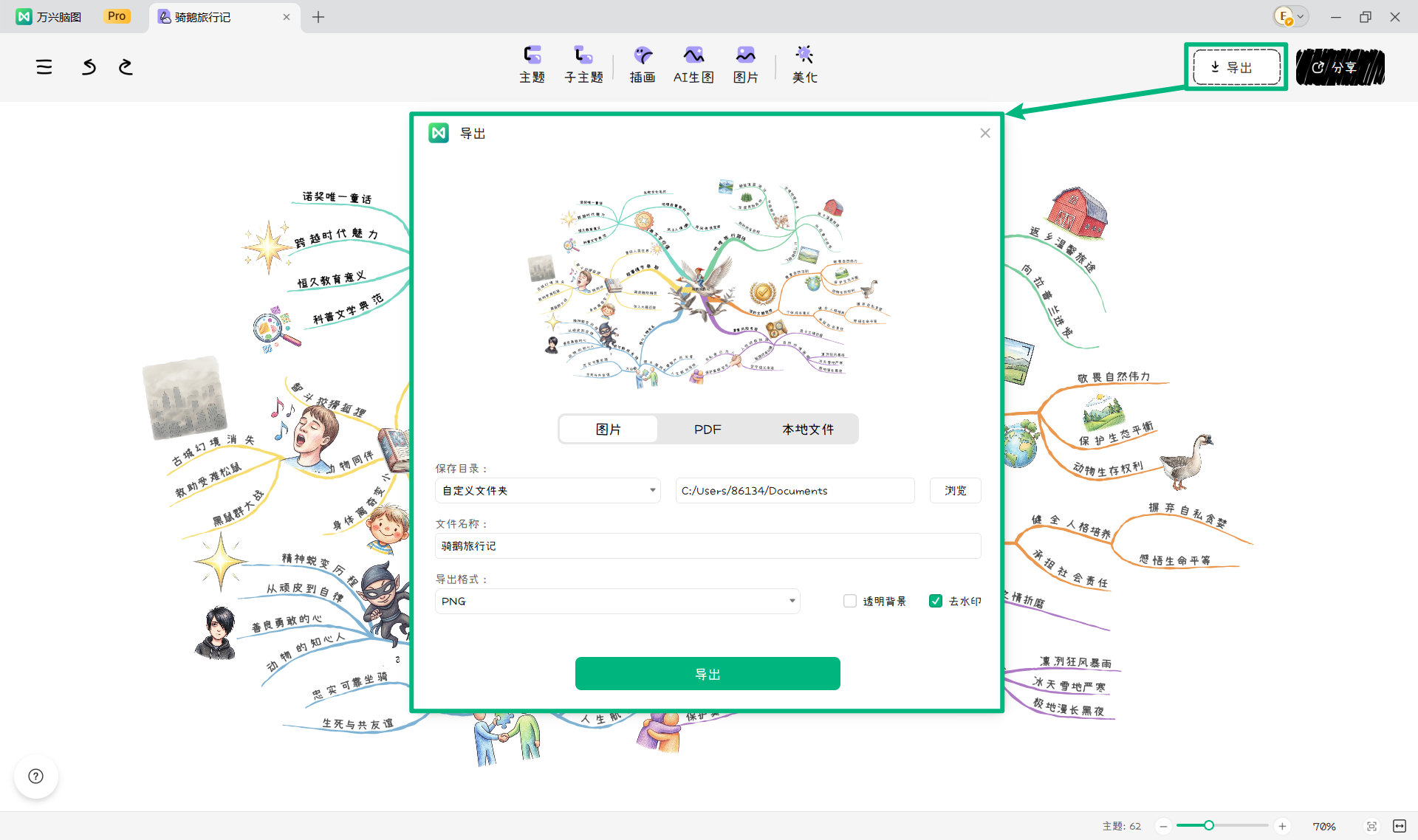 分享骑鹅旅行记手绘导图