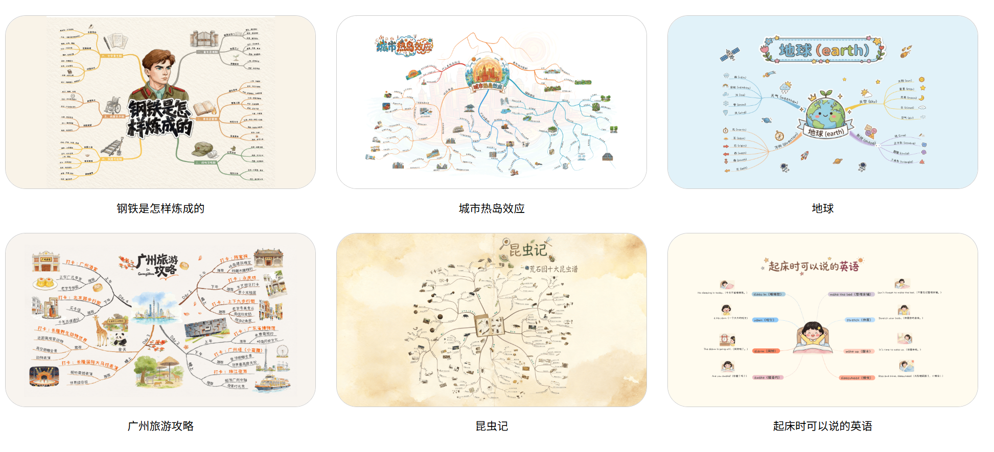 万兴脑图手绘模板