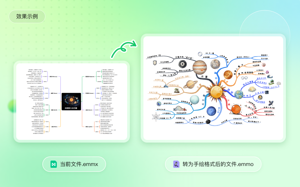 专业模式切换为手绘模式