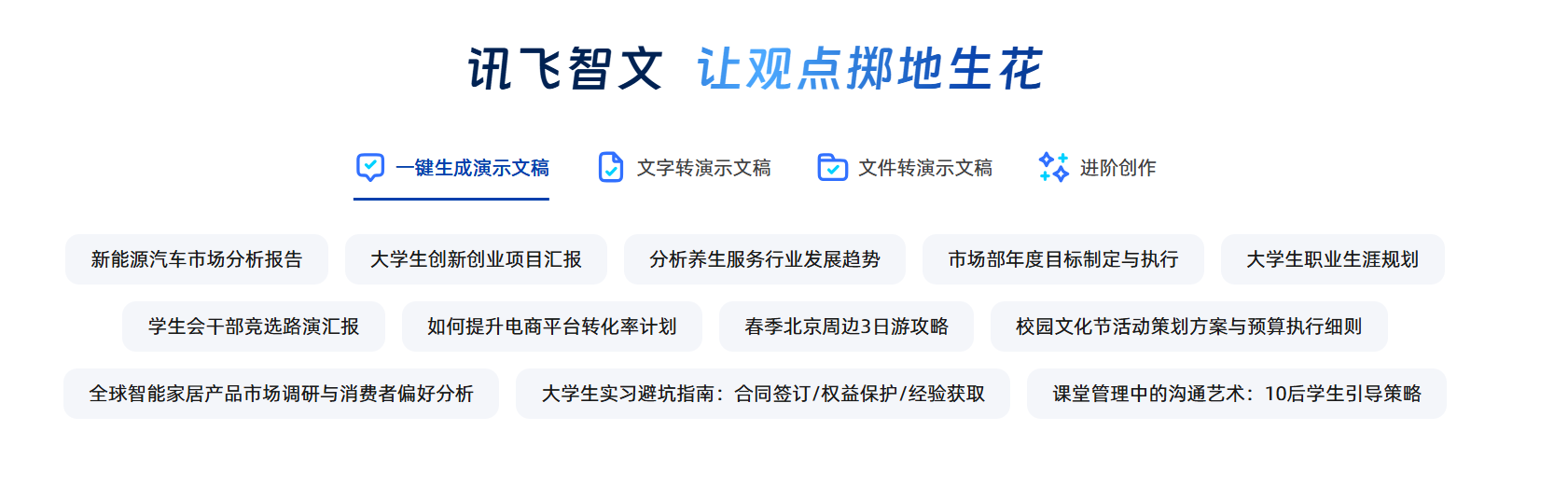 讯飞智文 AI PPT