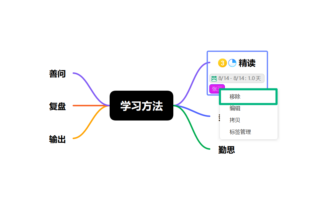 从主题中删除资源标签