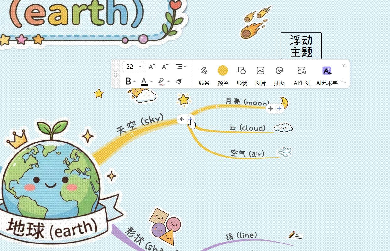 自由绘制手绘思维导图分支
