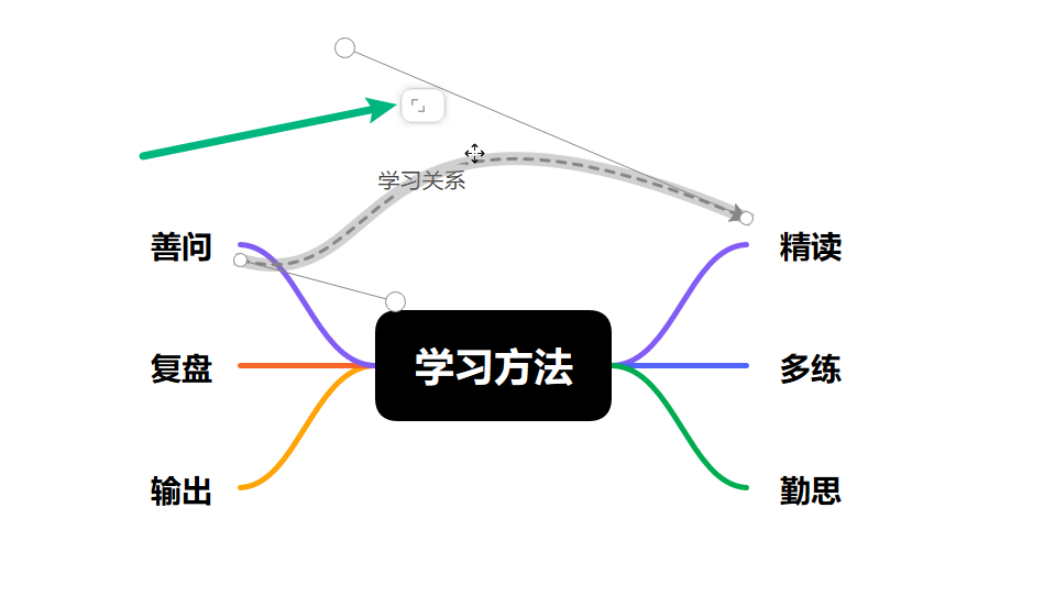 打开关系线编辑工具栏
