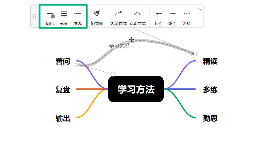 修改关系线配色和线条样式