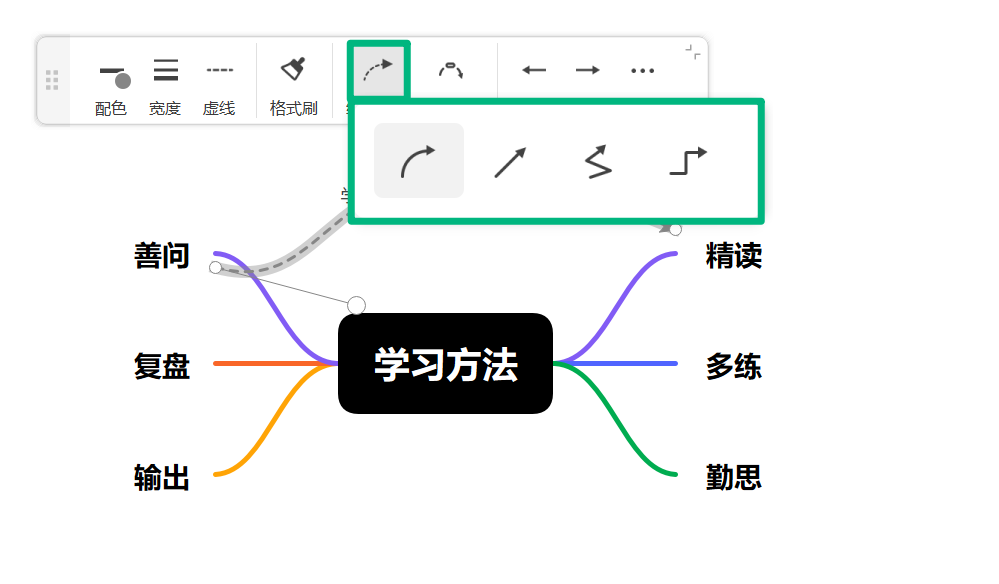 更改关系线类型