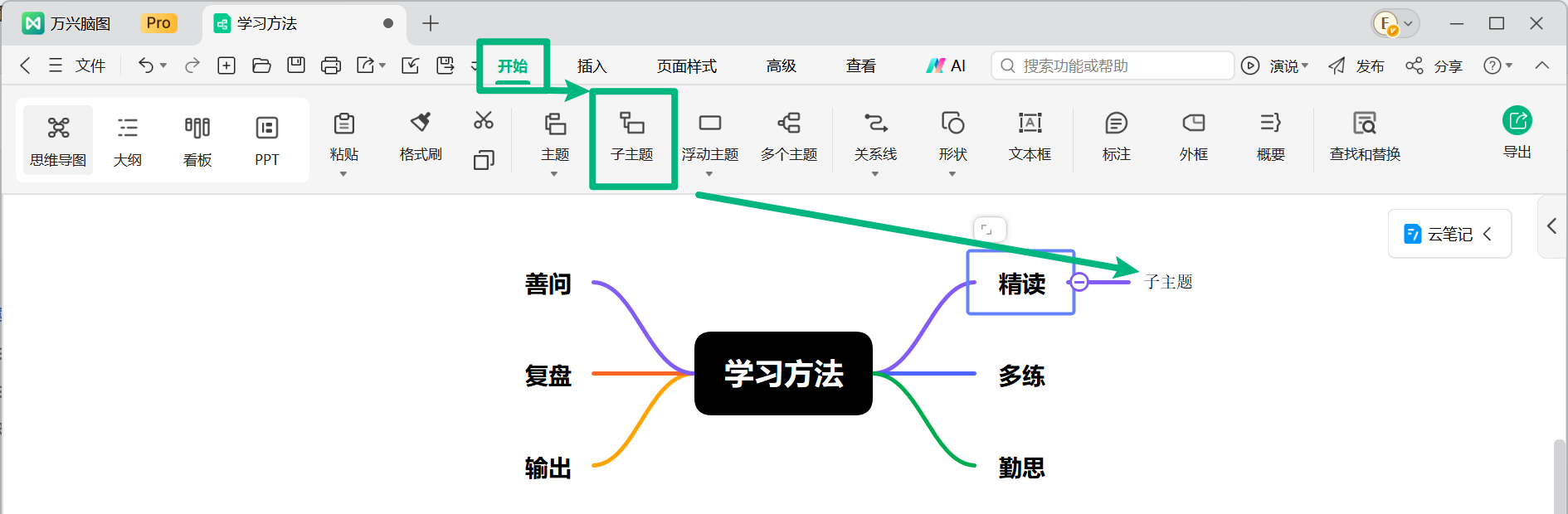 插入子主题