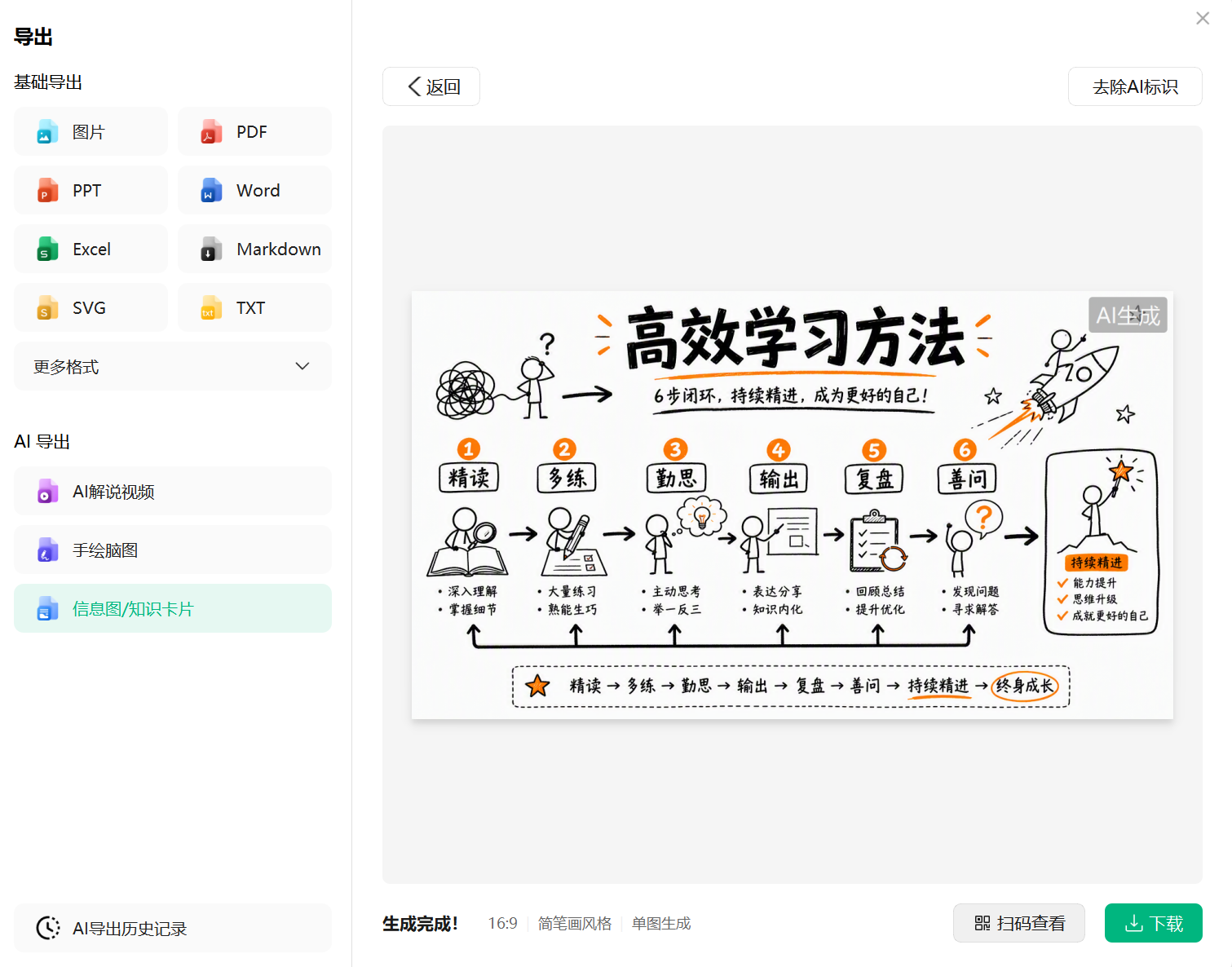 预览和保存 AI 信息图或知识卡片