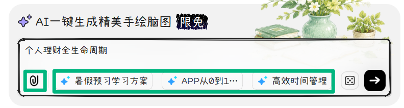 输入内容生成 AI 手绘导图