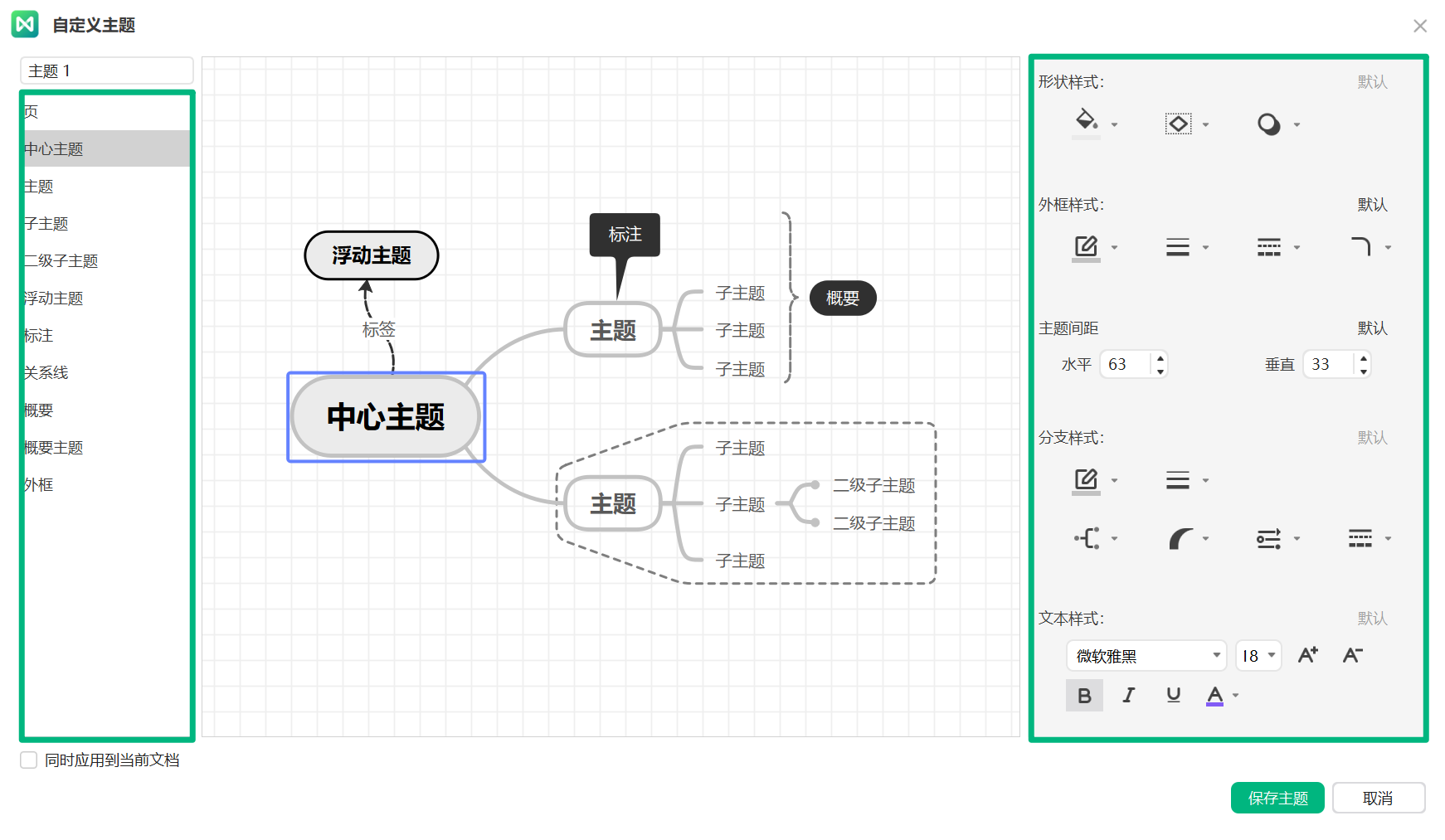 自定义主题风格元素