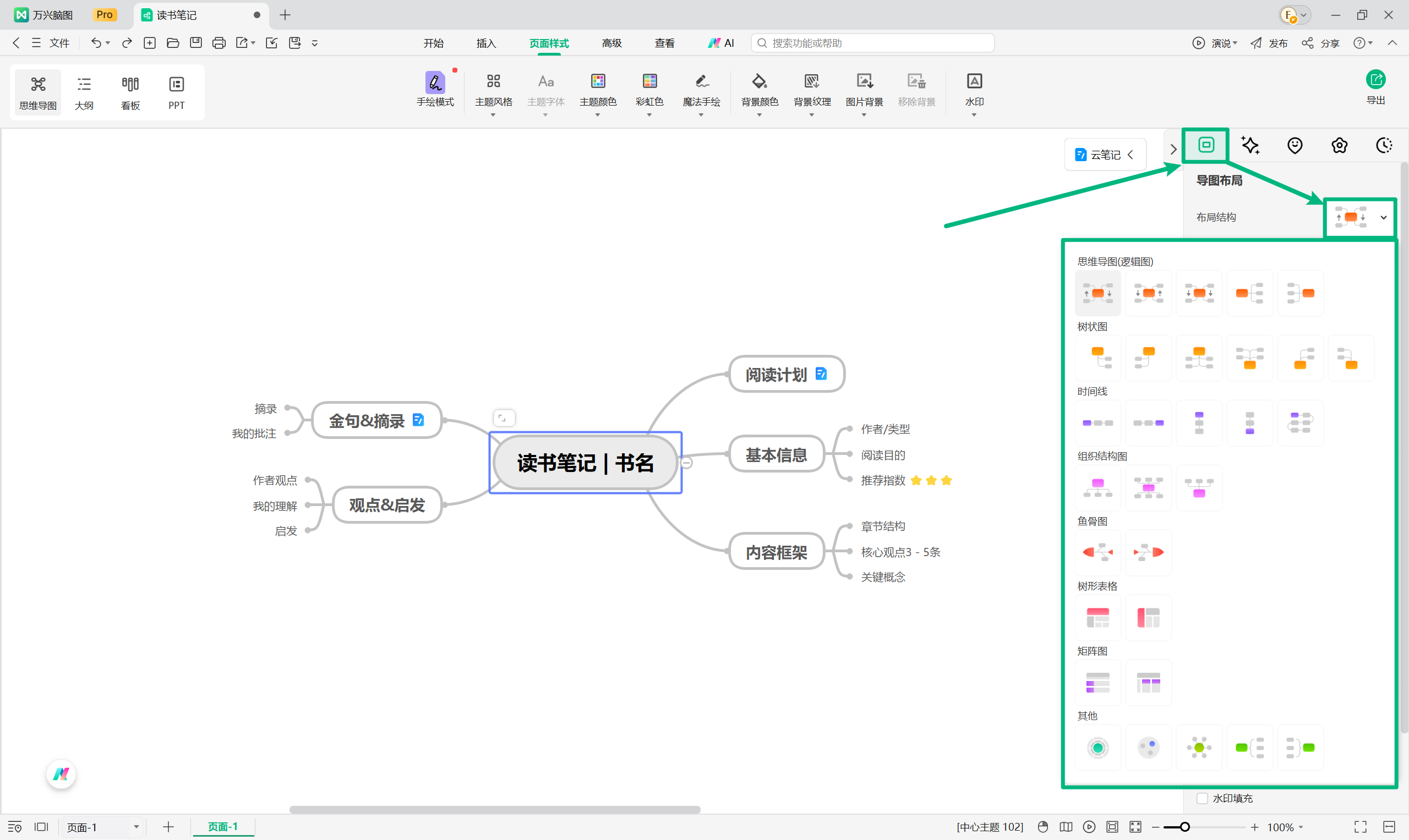 选择万兴脑图导图布局类型