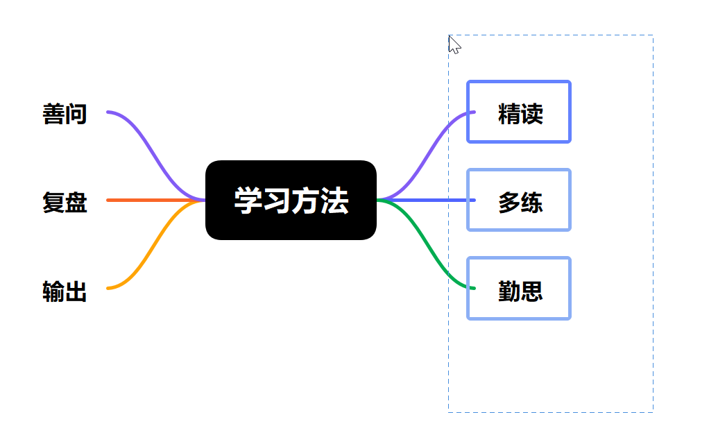 选择主题