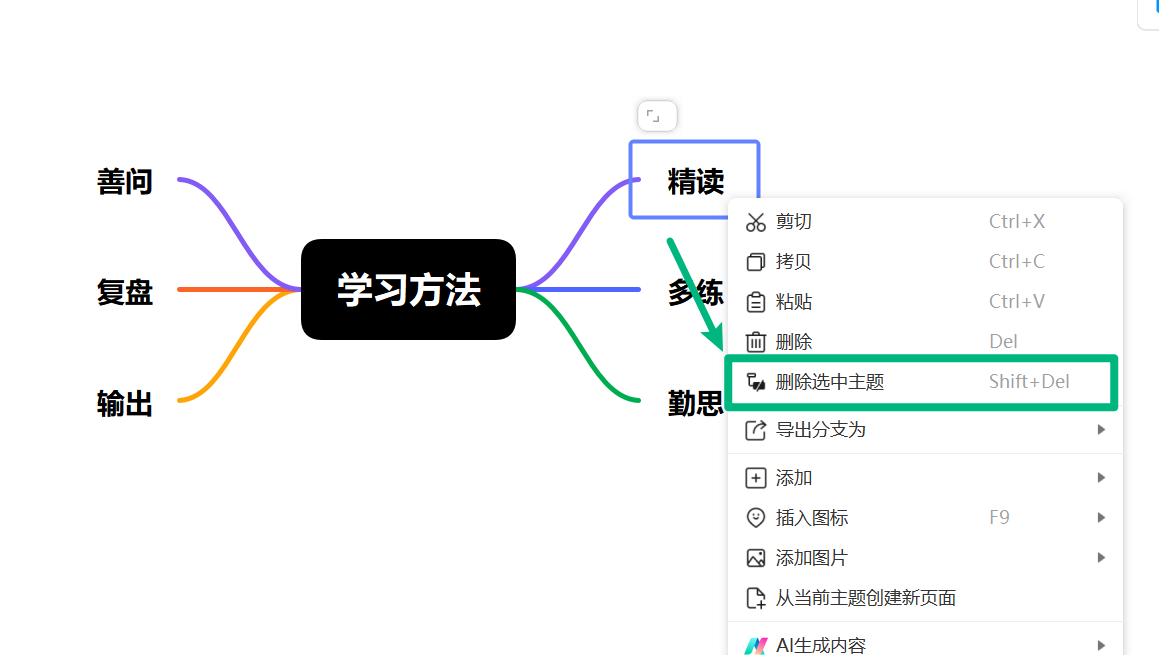 删除选中的主题