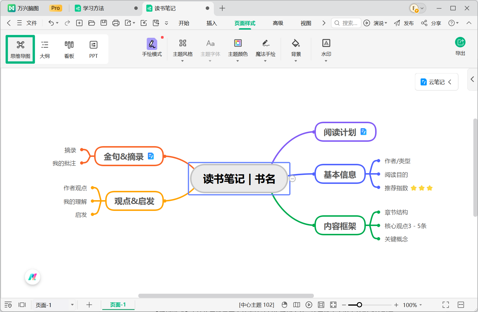 万兴脑图思维导图模式