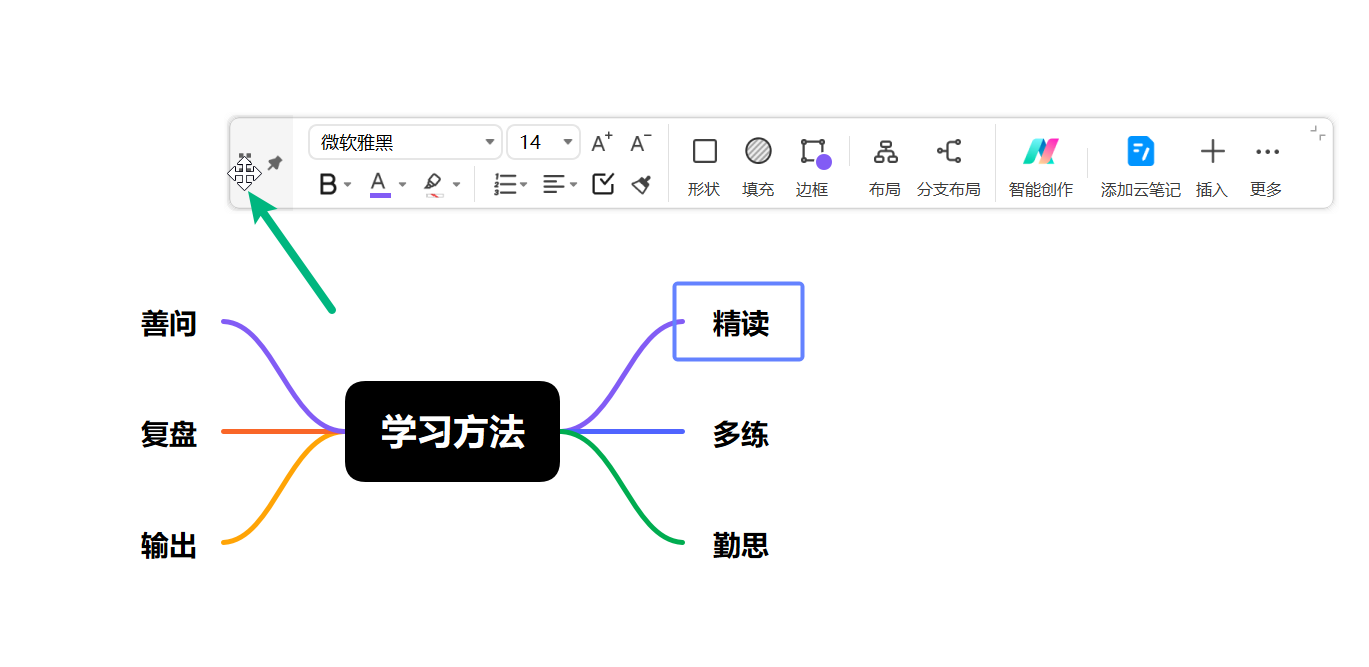 固定万兴脑图悬浮工具栏