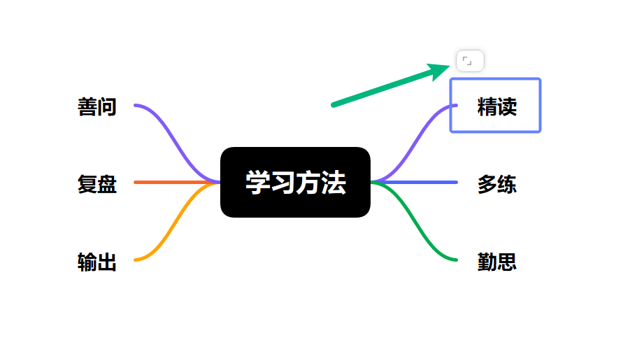 打开万兴脑图悬浮工具栏