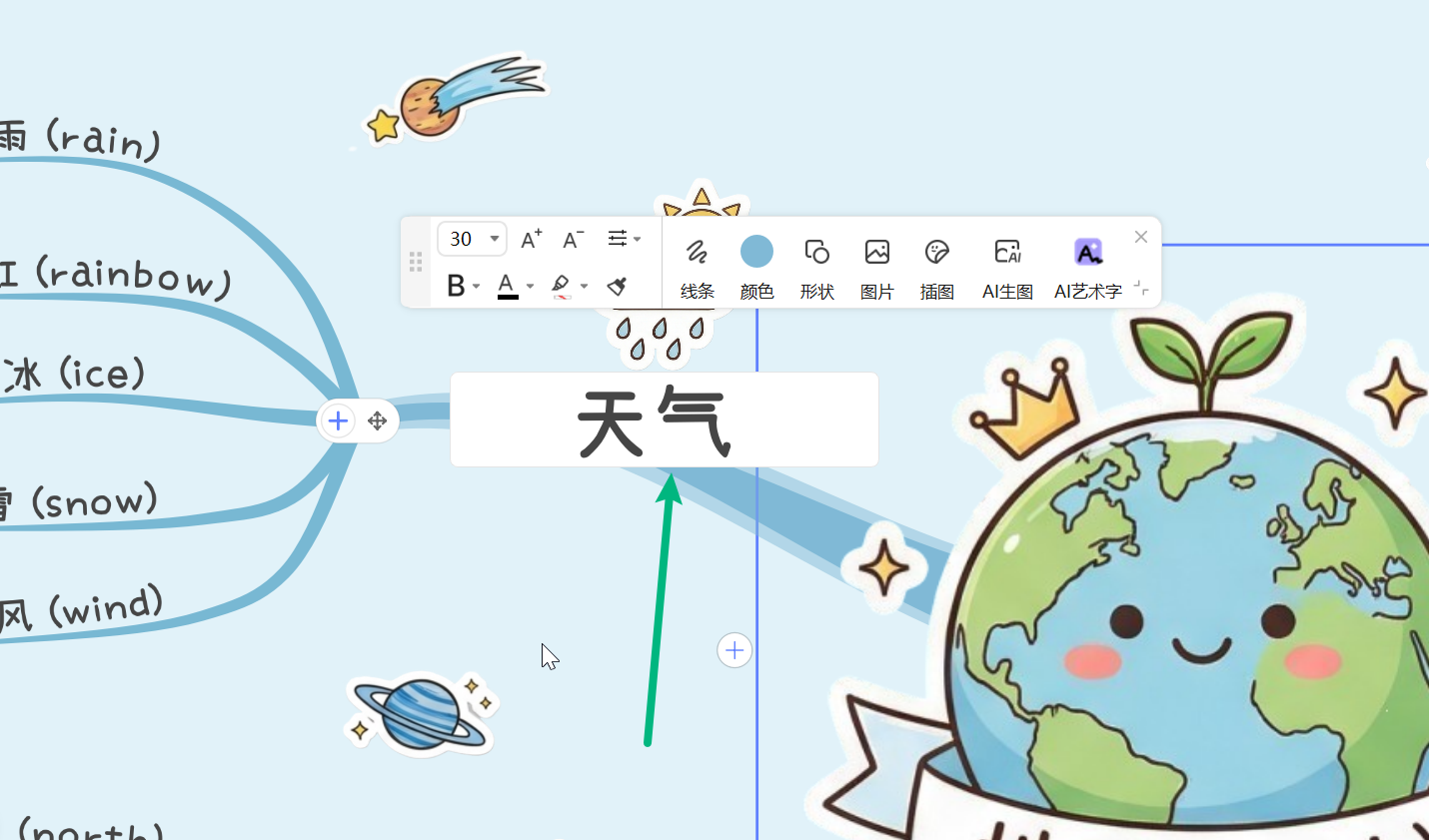编辑手绘导图文字内容
