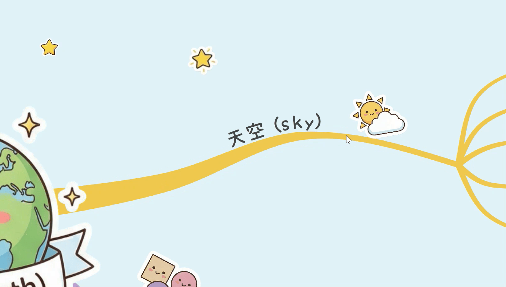 调整手绘思维导图曲线