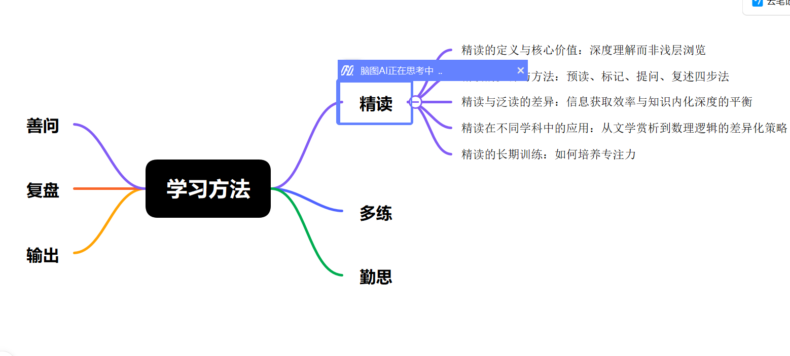 智能生成子主题