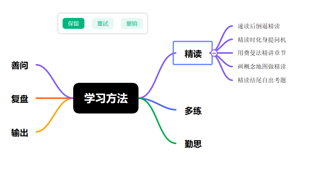 提出 5 个想法