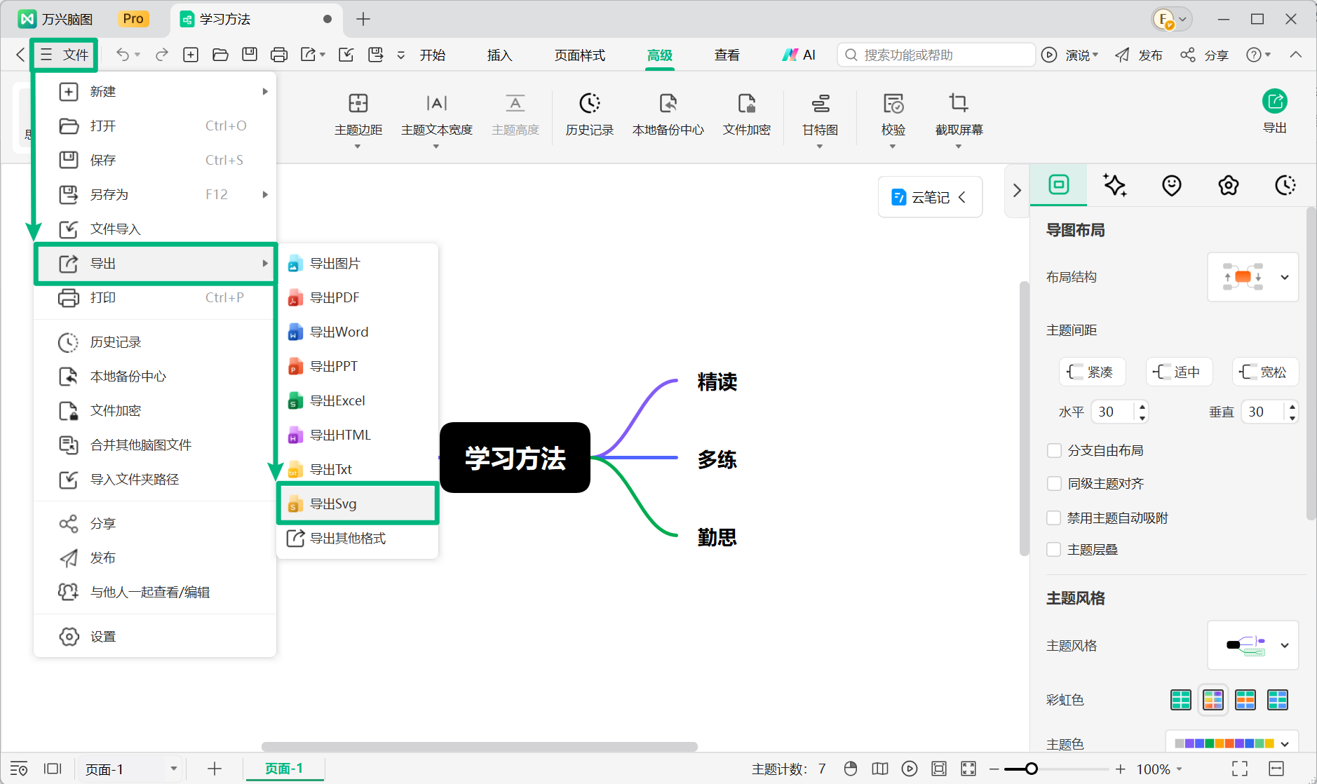 万兴脑图导出 SVG