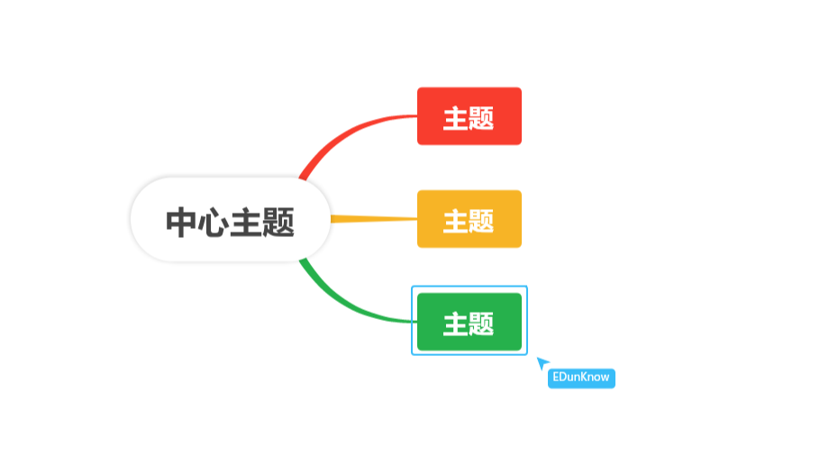 万兴脑图多人实时协作编辑