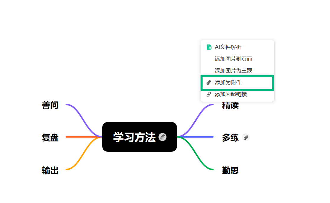 拖拽文件快速添加附件