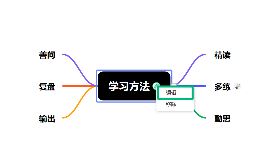编辑万兴脑图中的附件