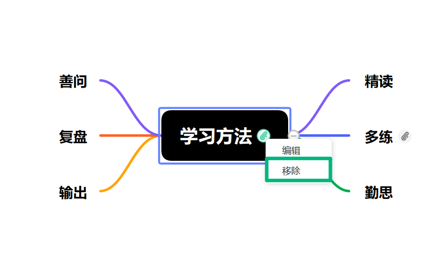 删除万兴脑图中的附件