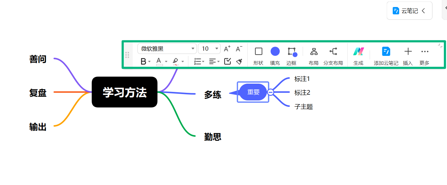 通过快速工具栏调整标注样式