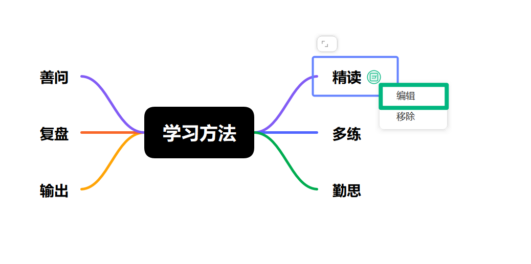 编辑思维导图中的注释