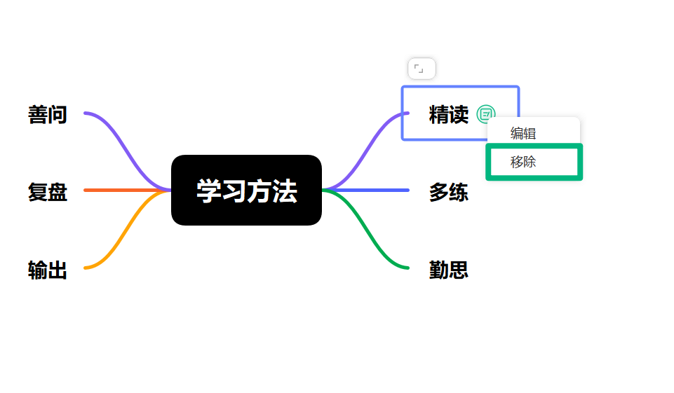 删除思维导图中的注释