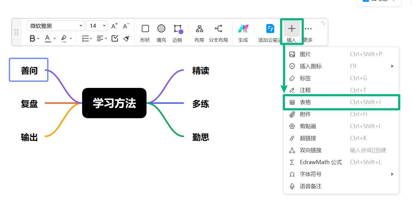 通过快速工具栏插入表格