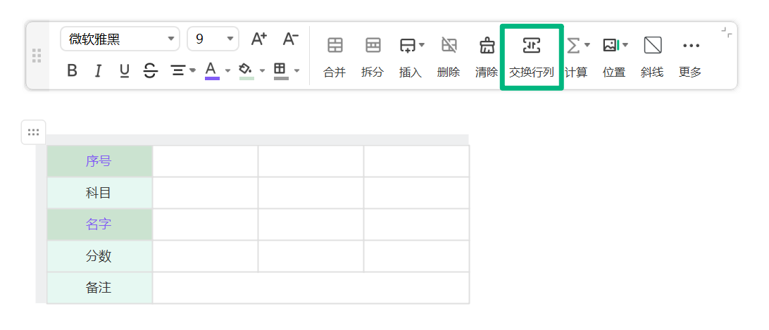 交换表格行列