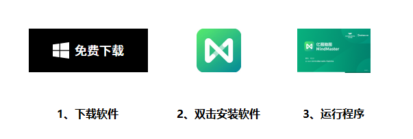 下载万兴脑图安装程序