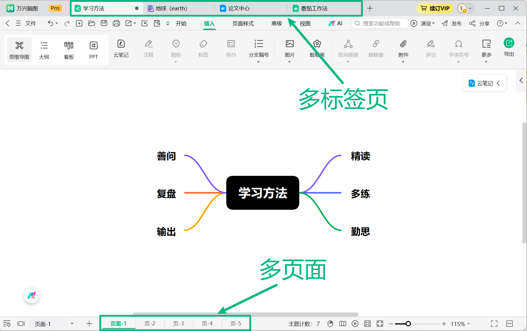 多页面与多标签页 / 多窗口的区别