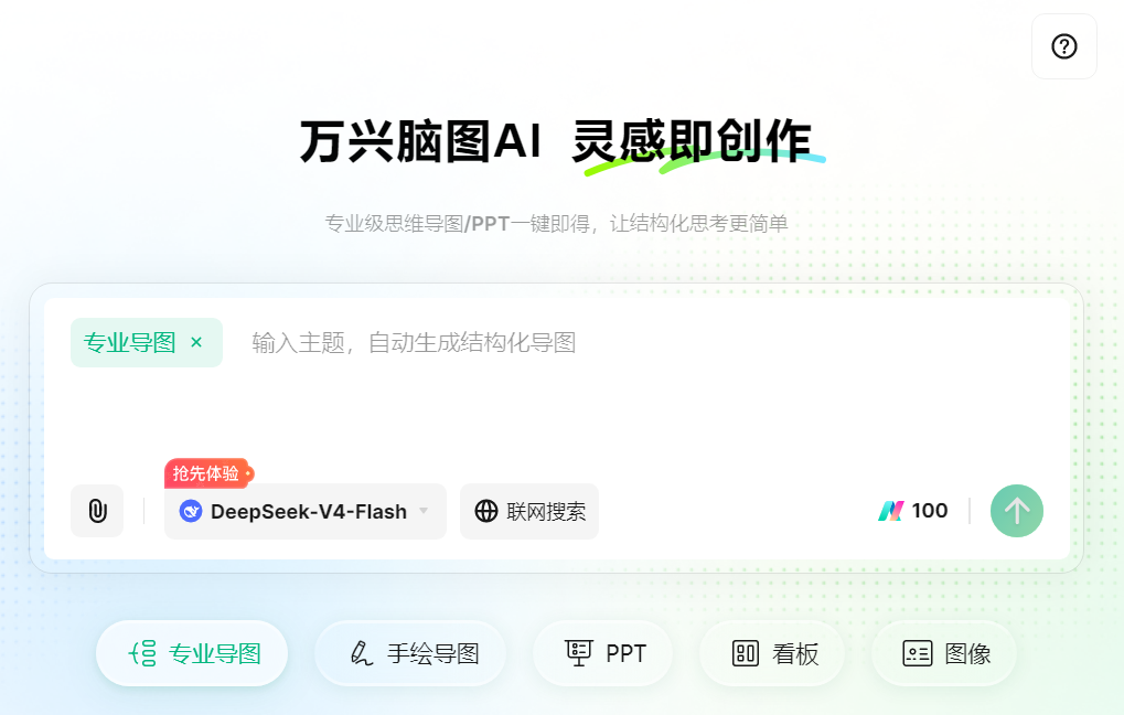 万兴脑图 AI 主生成区域