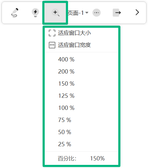 头脑风暴缩放视图