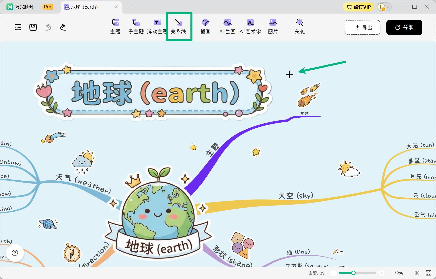 进入关系线绘制模式