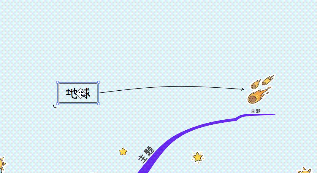 关系线起点跟随元素移动
