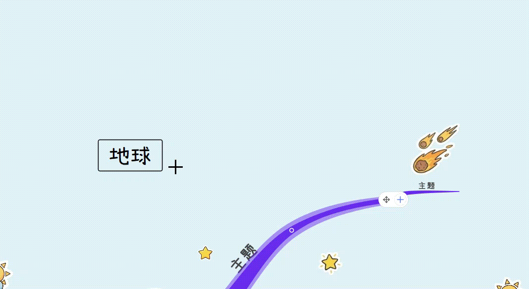 绘制关系线路径