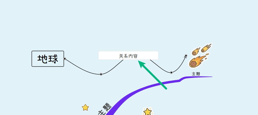 为关系线添加文字