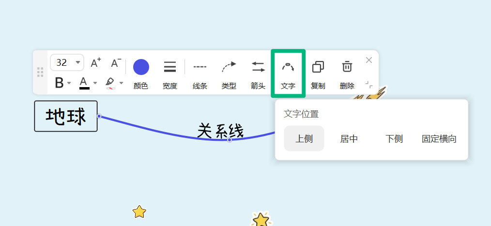 调整关系线文字位置