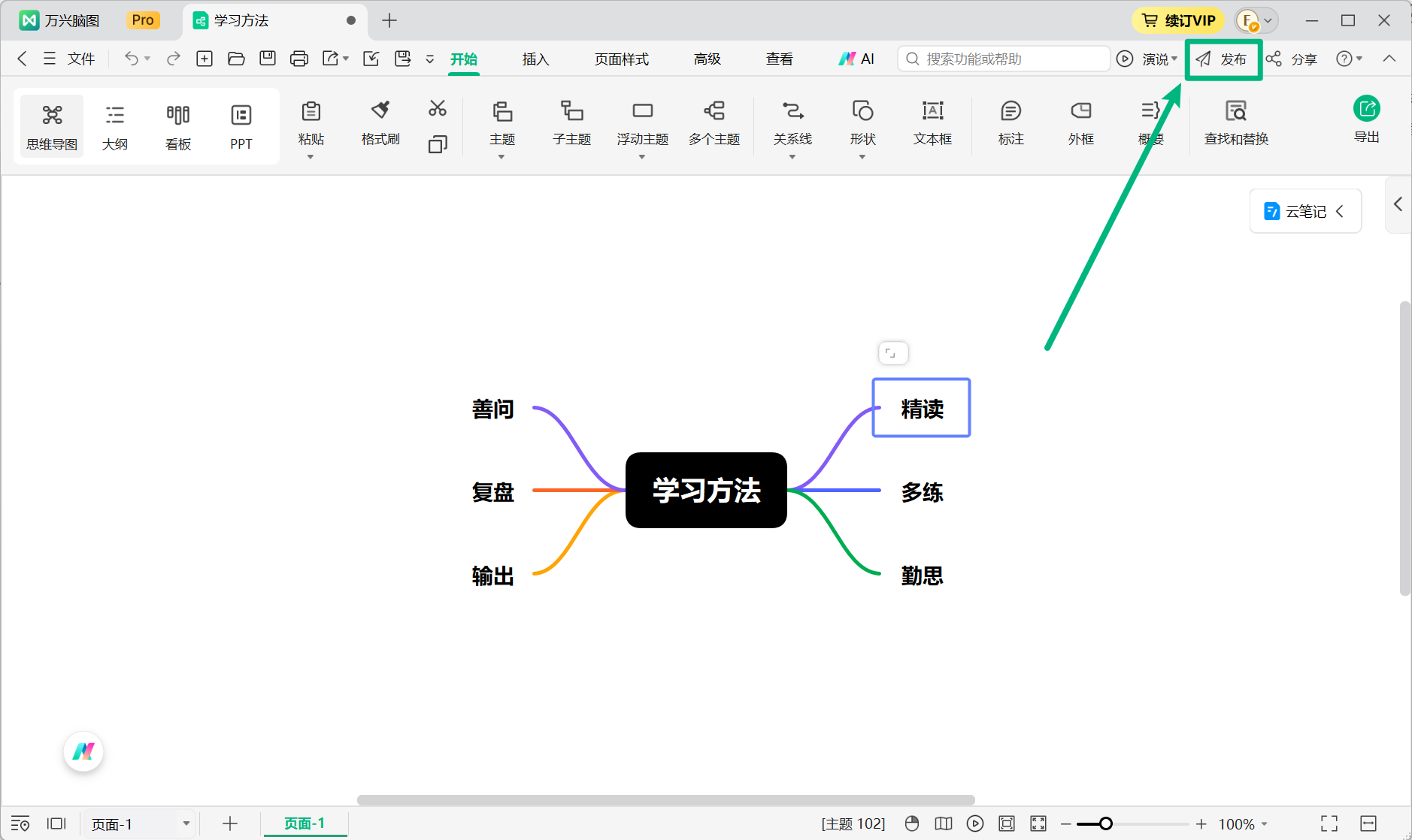 点击发布按钮进入作品发布页面