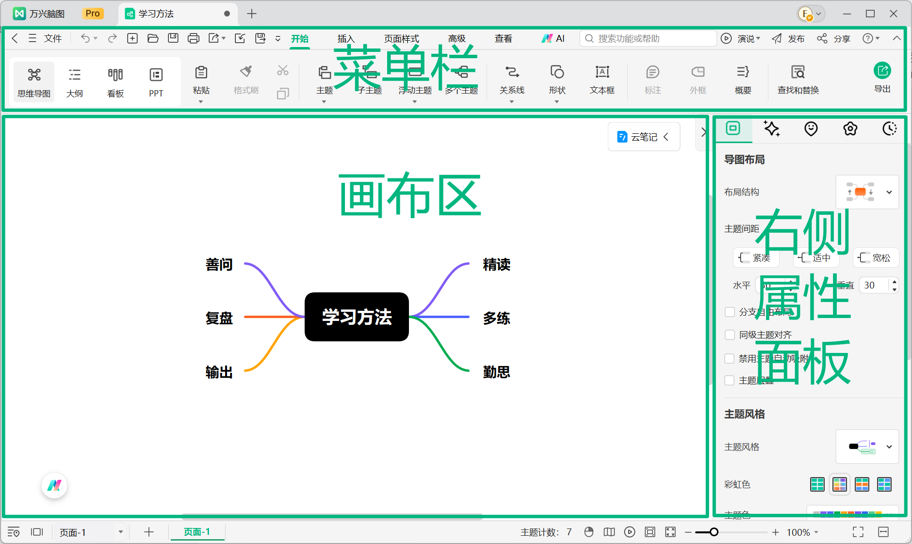 万兴脑图编辑功能区