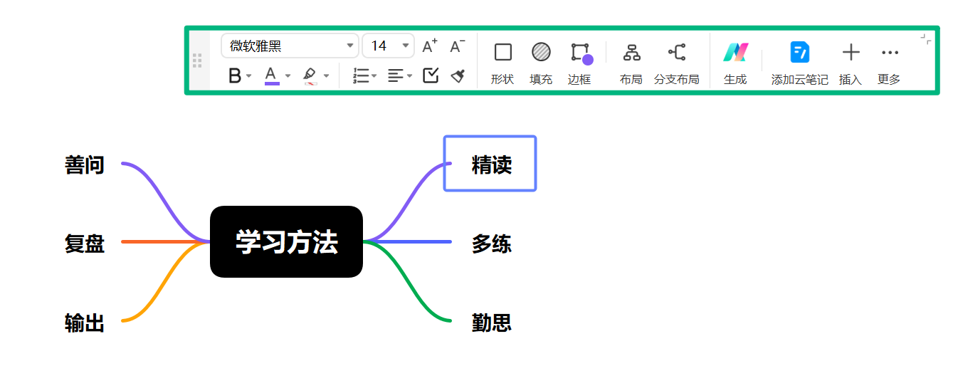 万兴脑图主题悬浮工具栏