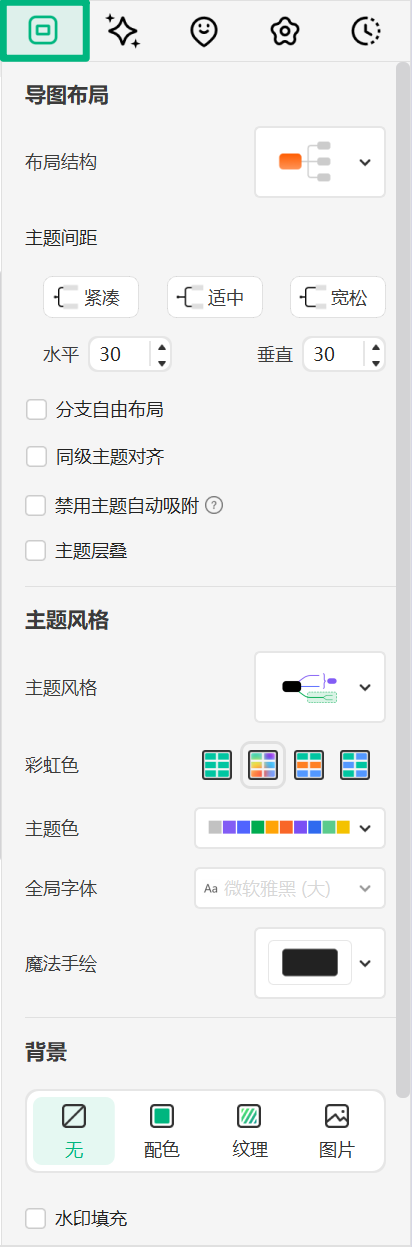 万兴脑图画布栏