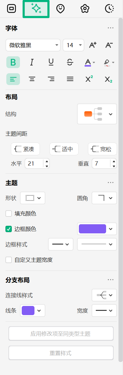 万兴脑图风格栏