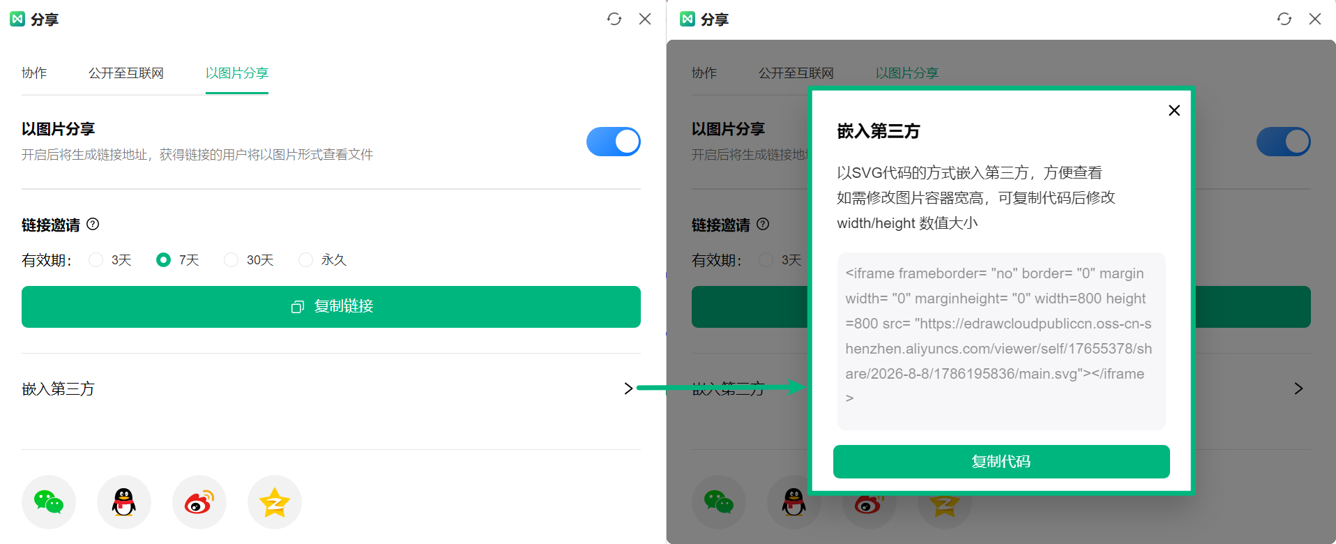 将思维导图嵌入第三方平台