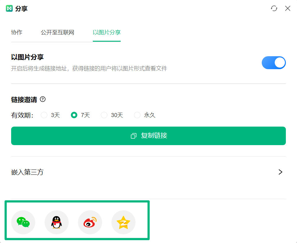通过社交媒体分享思维导图