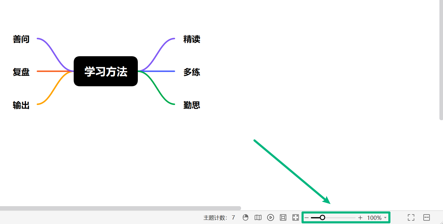 通过状态栏调整万兴脑图缩放比例